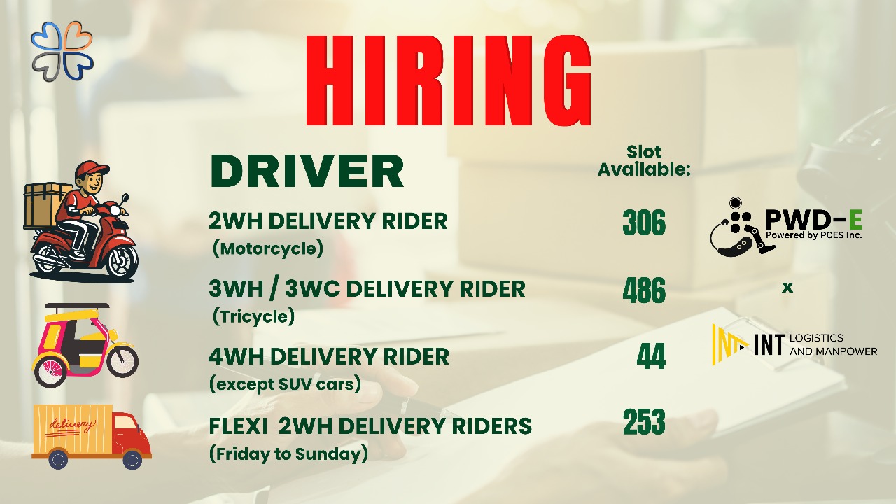 Urgent Hiring Hiring Driver INT Logistics and Manpower